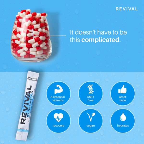 The Ultimate Solution to Staying Energized: Why Revival Hydration Powder is a Game-Changer